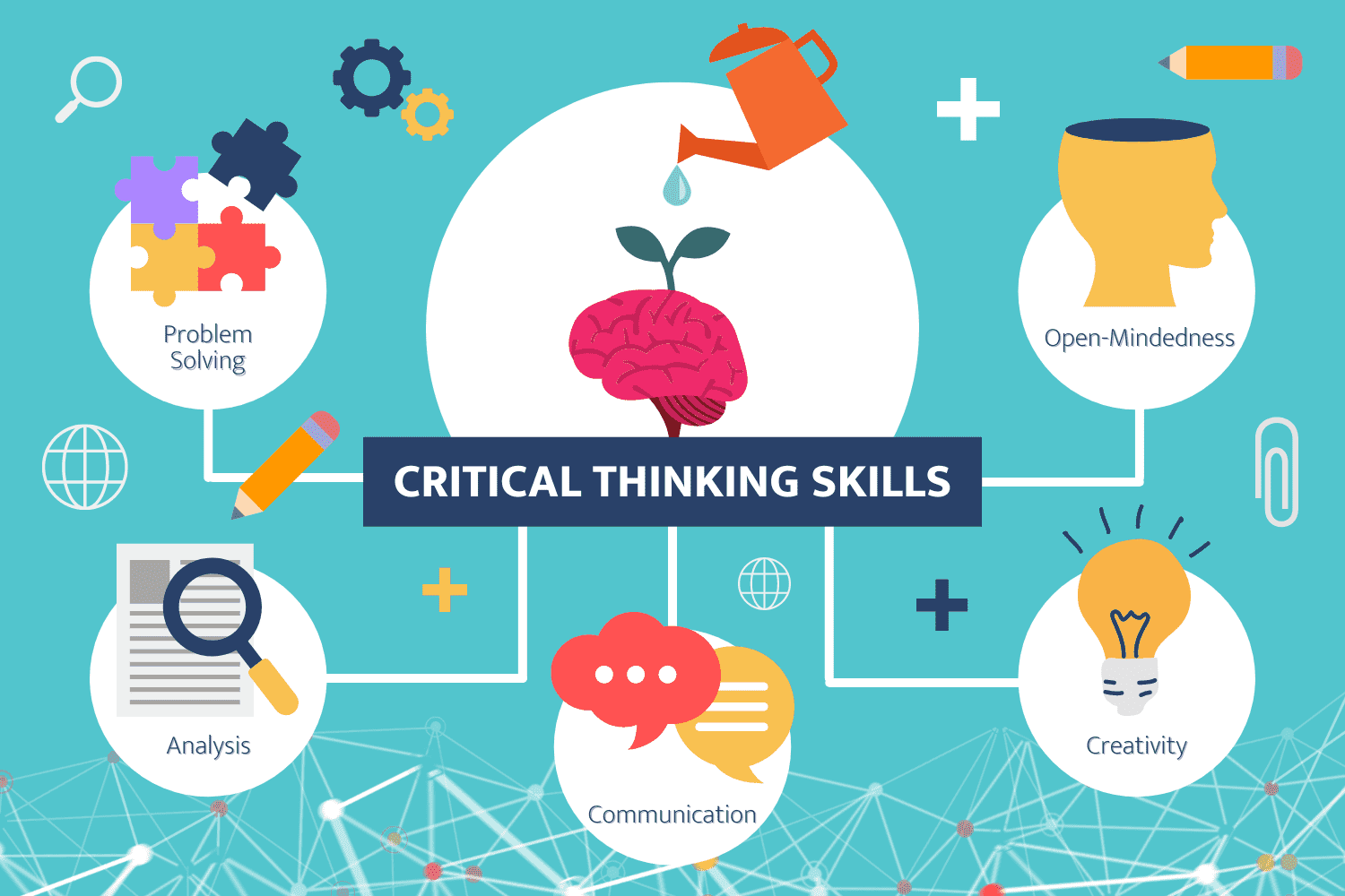 Critical thinking skills: problem solving, open-mindedness, analysis, communication and creativity